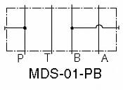 Connecting Plate MDS-01