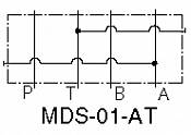 Connecting Plate MDS-01